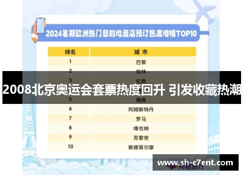 2008北京奥运会套票热度回升 引发收藏热潮 2008北京奥运会套票热度回升 引发收藏热潮